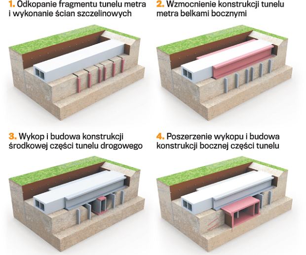 z21297188Q,Tak-bedzie-powstawala-obwodnica-przez-Ursynow.jpg
