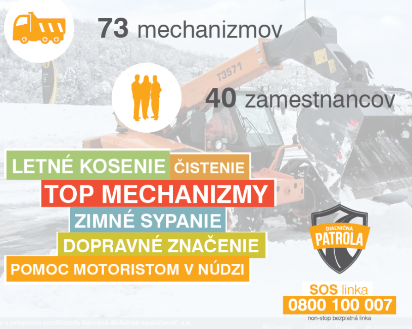 zdroj: NDS