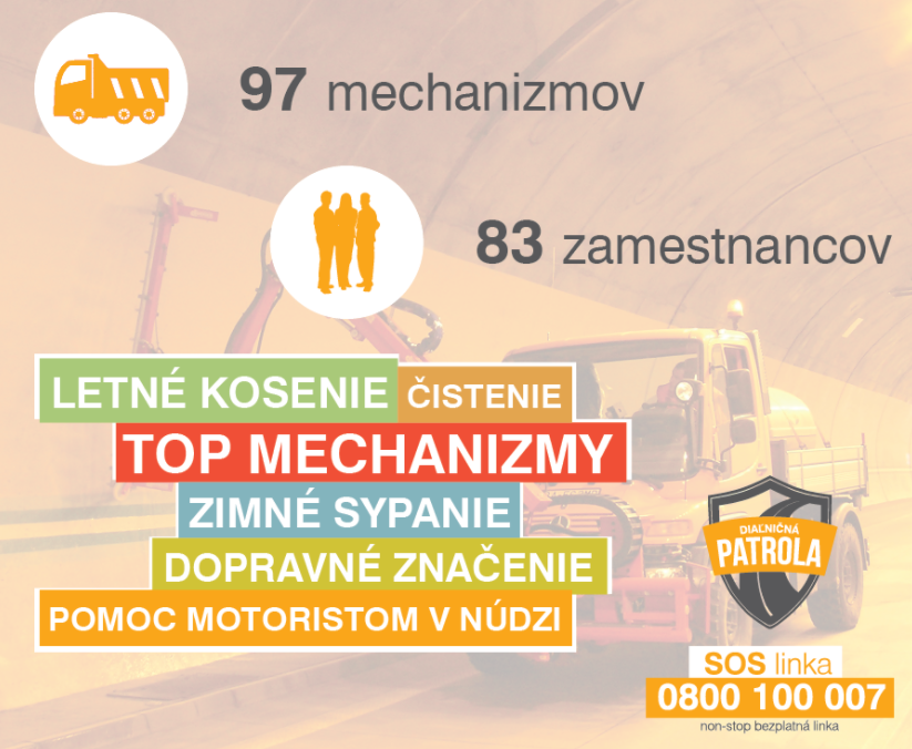 zdroj: NDS