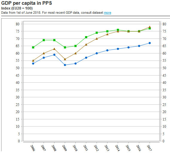 eurostat.png