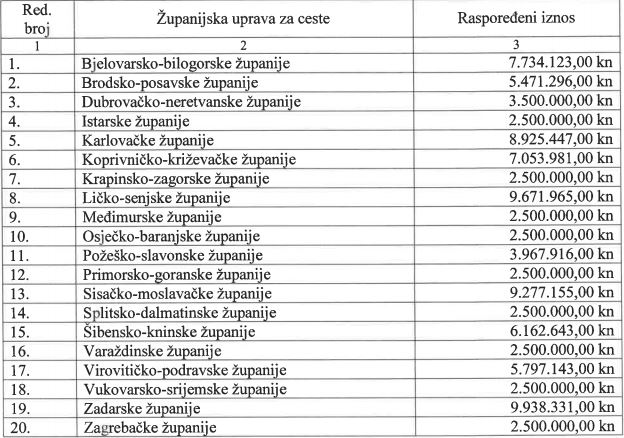ŽUC.JPG