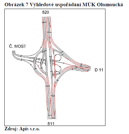 MUK_Olomoucka.png