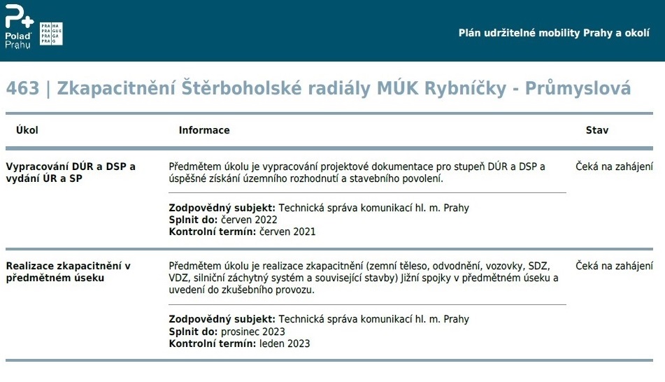 MUK Rybnicky 2.jpg