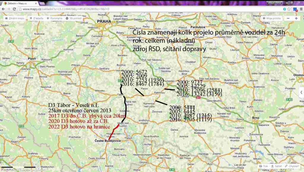 scitani dopravy Pelhřimov, historie