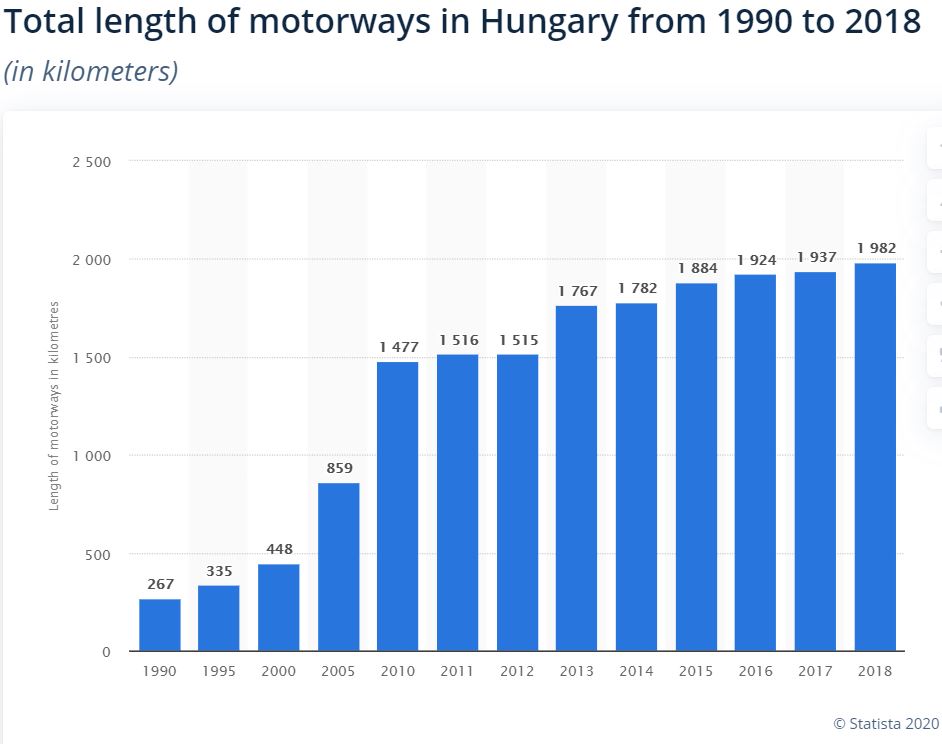 Hungary.JPG