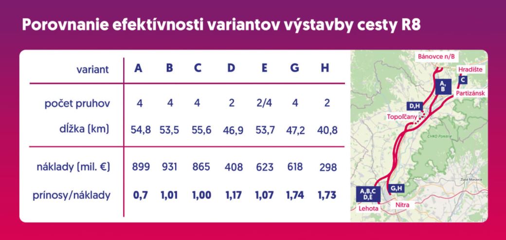 Zdroj: FB / Útvar hodnoty za peniaze