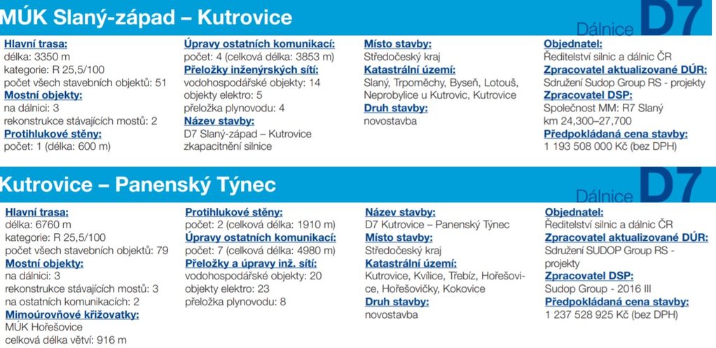 D7_srovnaniceny.jpg