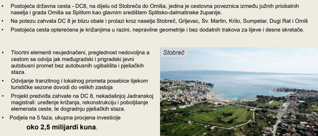 Multimodalna platforma splitske aglomeracije