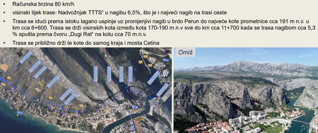 Multimodalna platforma splitske aglomeracije