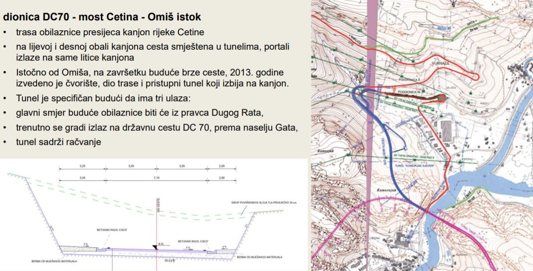 Obchvat Omiše