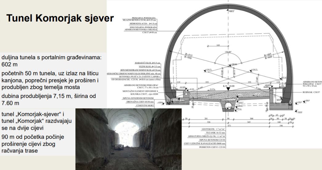 Tunel Komorjak