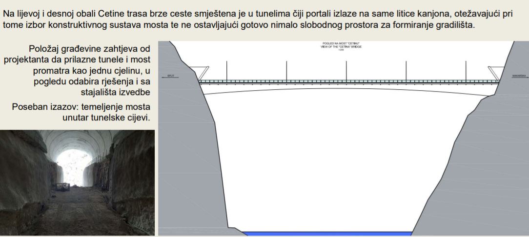 Most Cetina