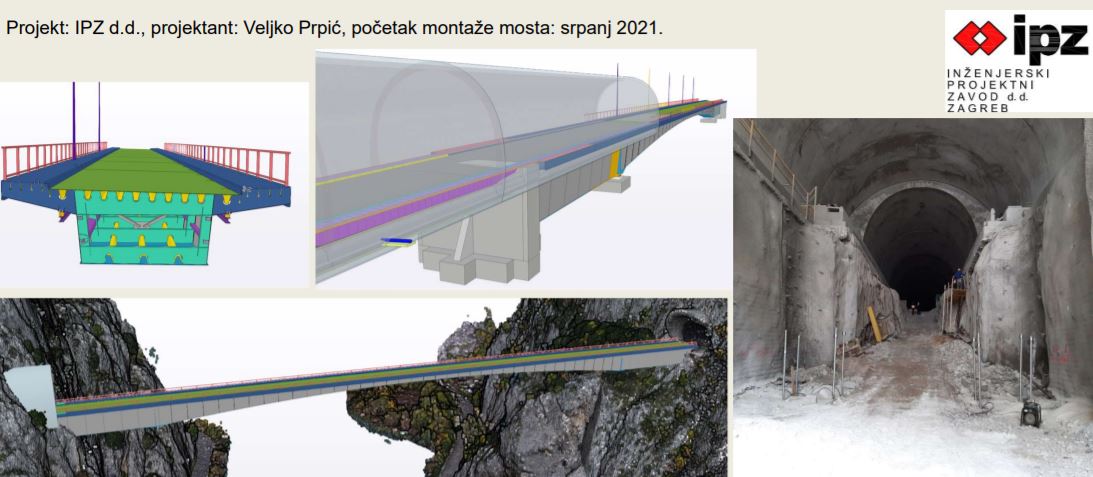 Most Cetina