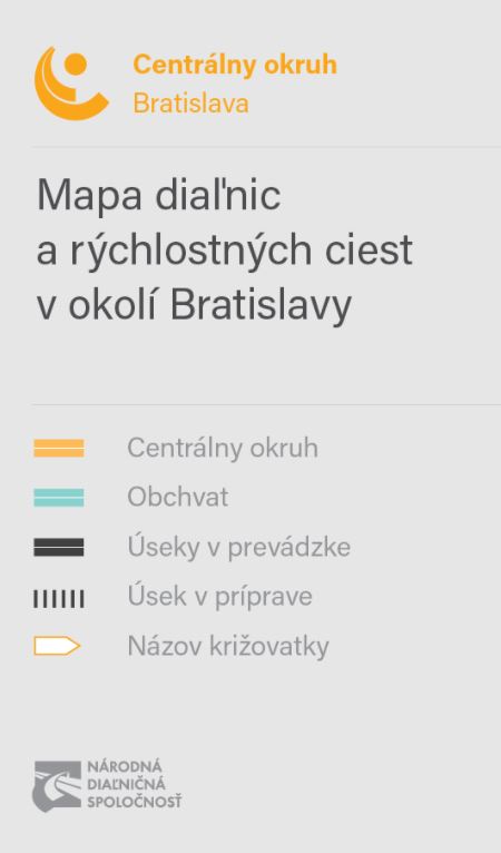 portál NDS