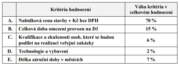 mostzvu.jpg