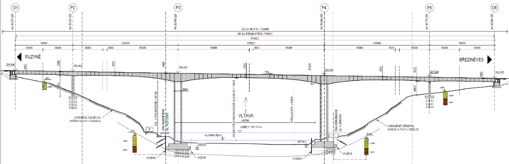 Most TES 2022 PR.png