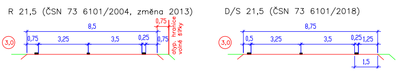 D_S 21,5.png