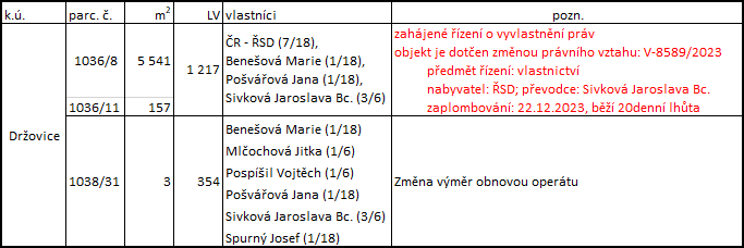 23-12-23 přehled.PNG