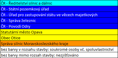 legenda barev.PNG