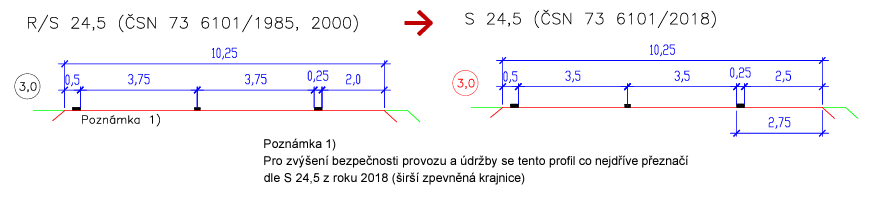 S24,5.png