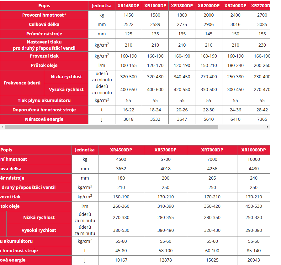 screenshot kladiva.png