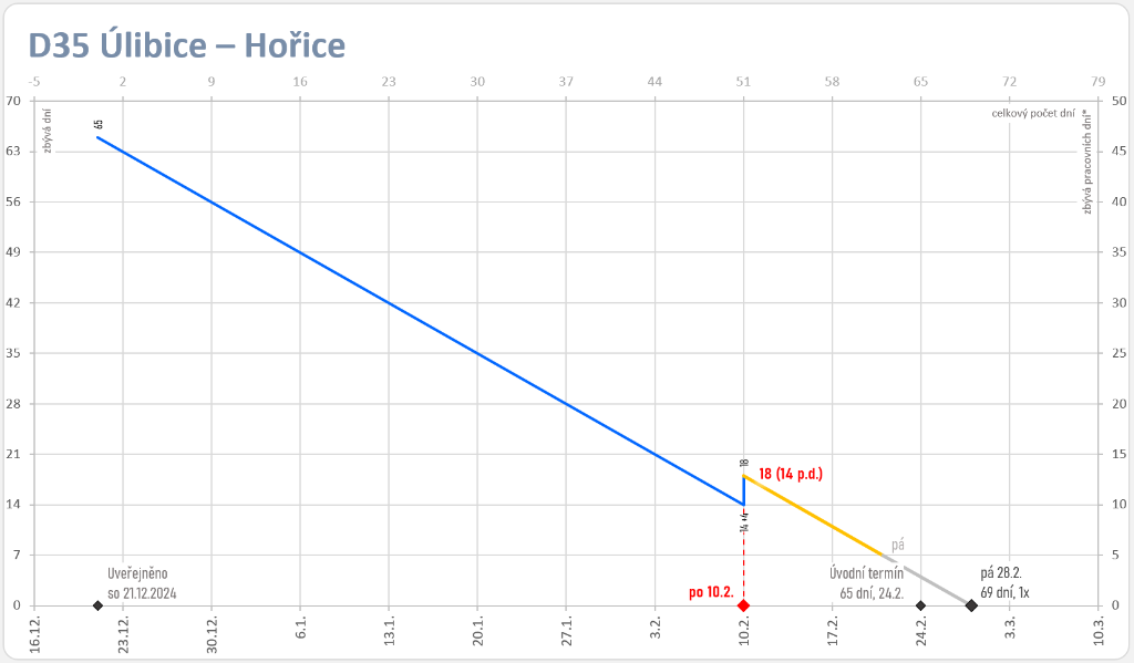 D25uh-250210.png