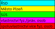 legenda.PNG