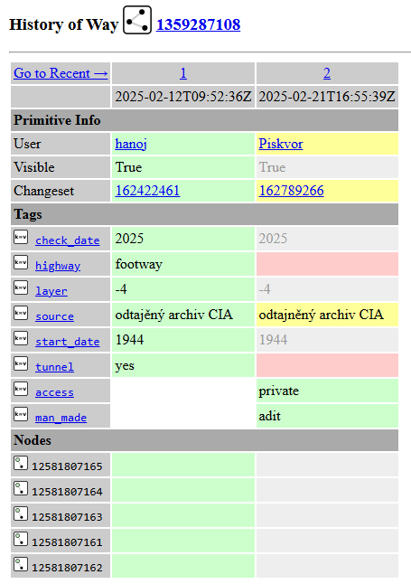 osm_node_history.png
