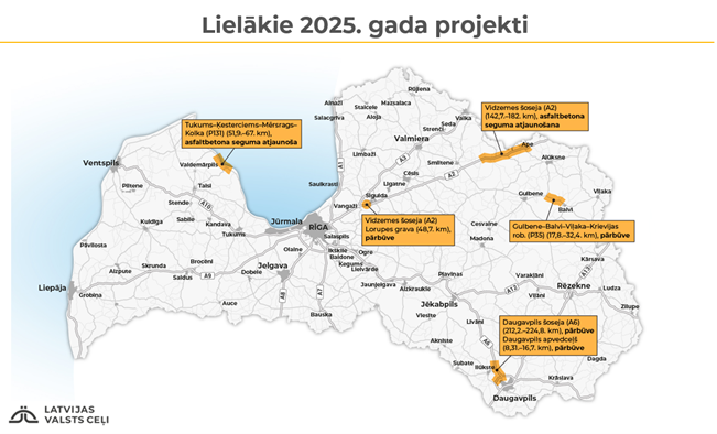 Lielakie_projekti_2025.png