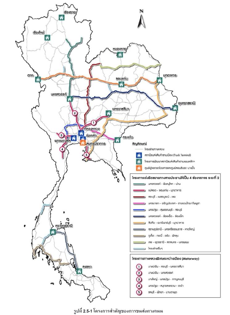 motorway_phaseI.jpg