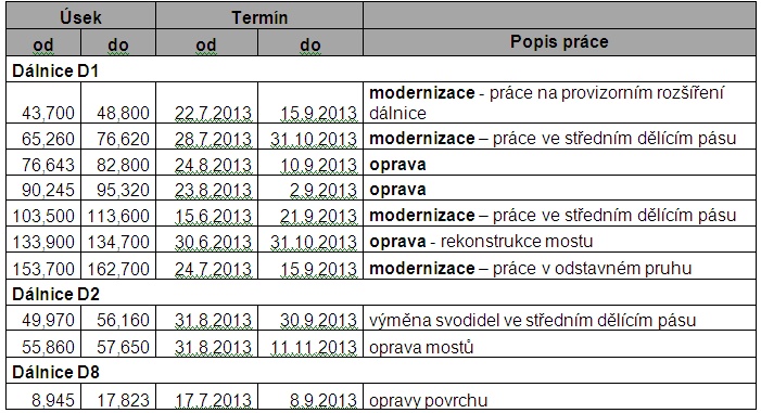 Opravy actual.jpg