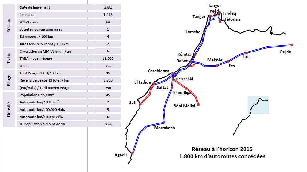 reseau-autoroutier.jpg