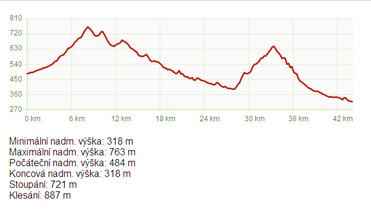 Lipová - Šumperk .jpg