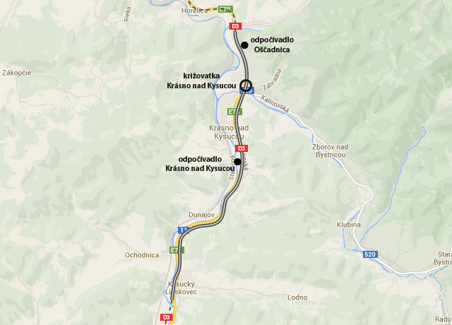 zdroj: portál NDS