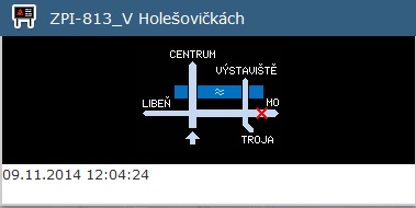 V Holešovčkách i s Trojským mostem