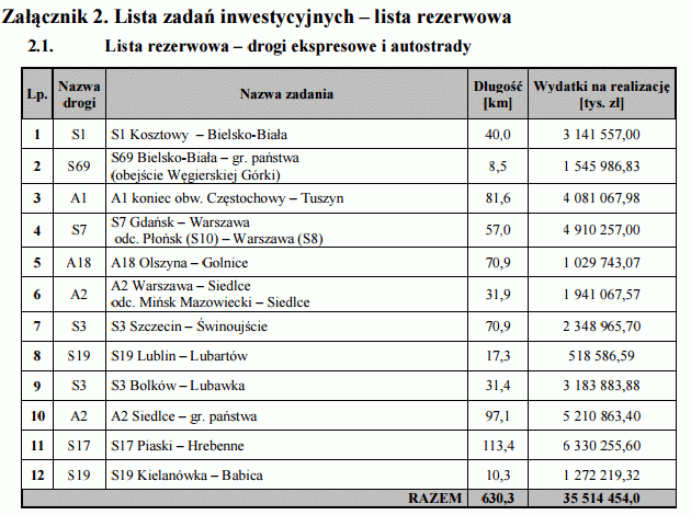 Zalacznik2.png