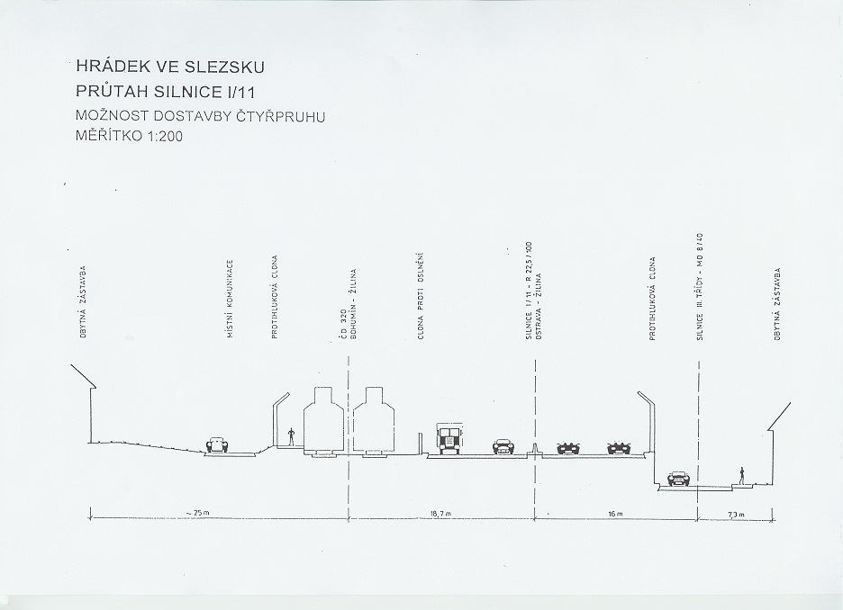 pricny rez-3-schema.jpg