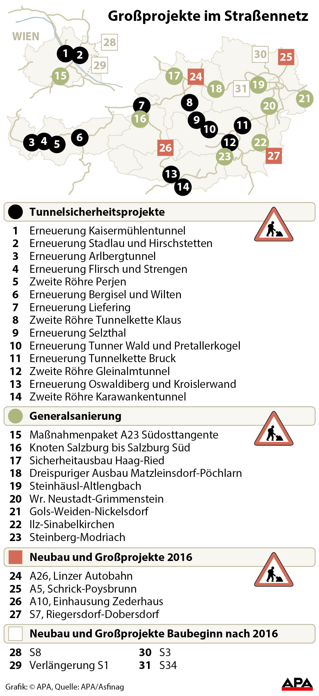 asfinag-grafik.jpg