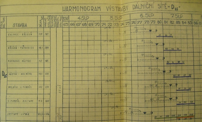 D 35 1968.JPG