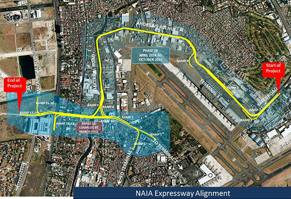 NAIA-Expressway.jpg